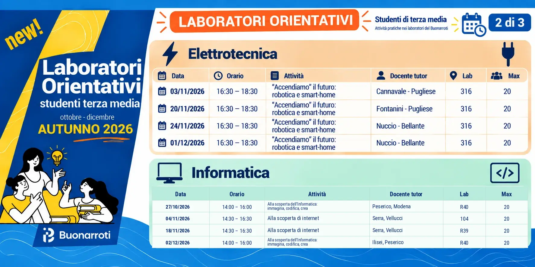 Laboratori orientativi Elettrotecnica e Informatica