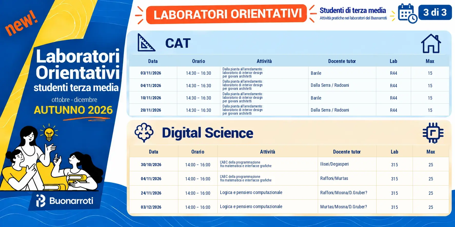 Laboratori orientativi CAT e Digital Science