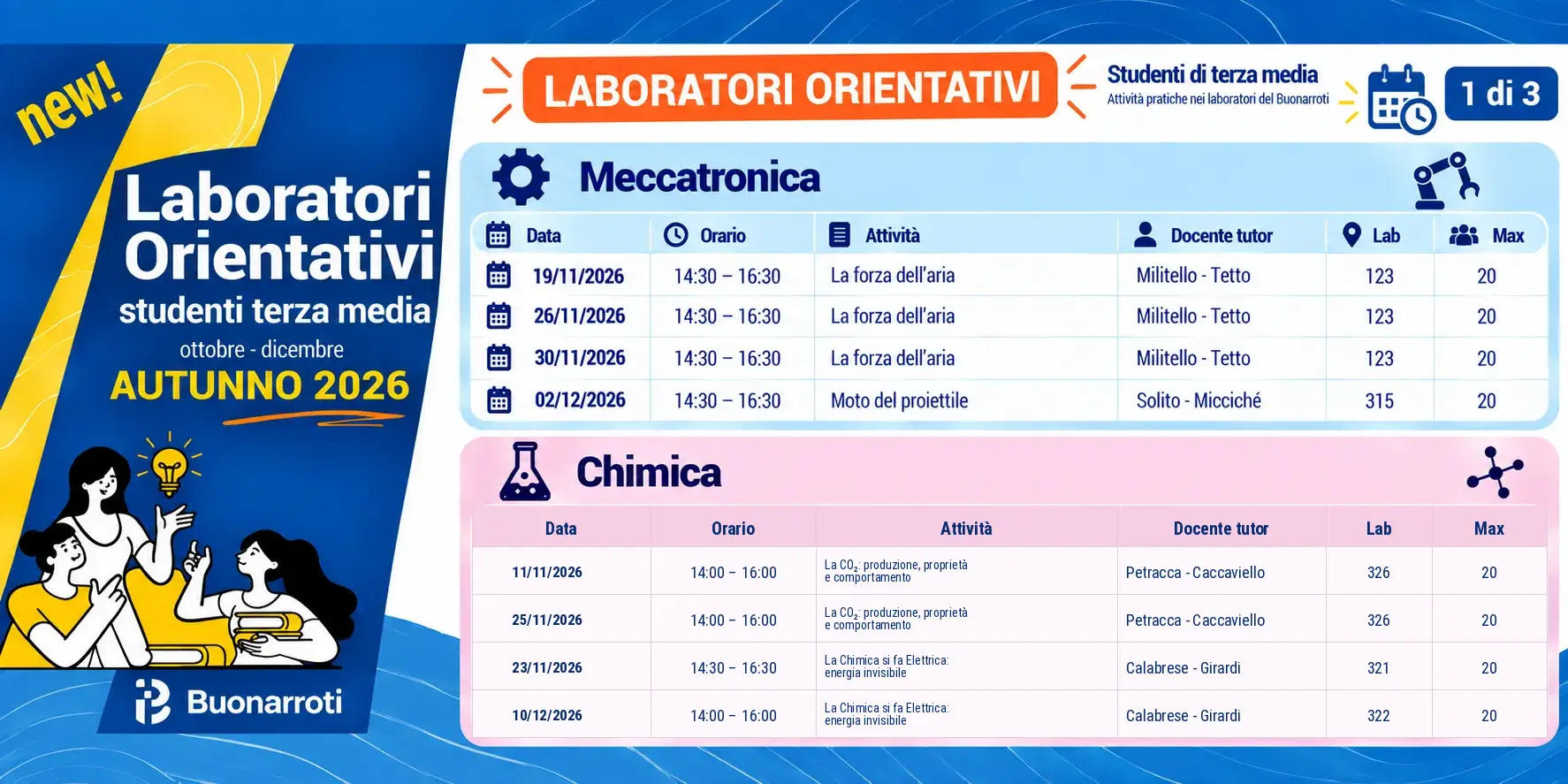 Laboratori orientativi Meccatronica e Chimica